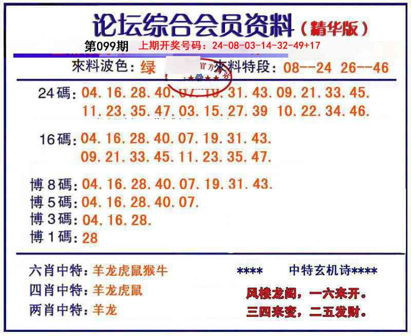 099期综合会员资料[图]