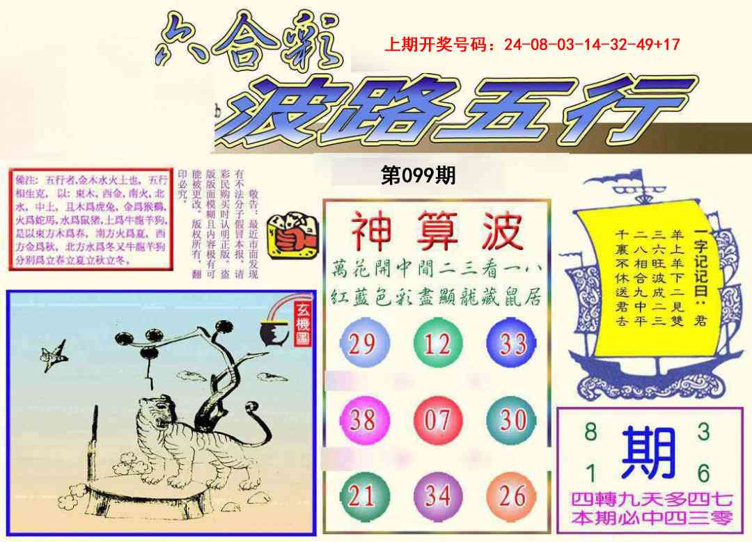 099期波路五行[图]