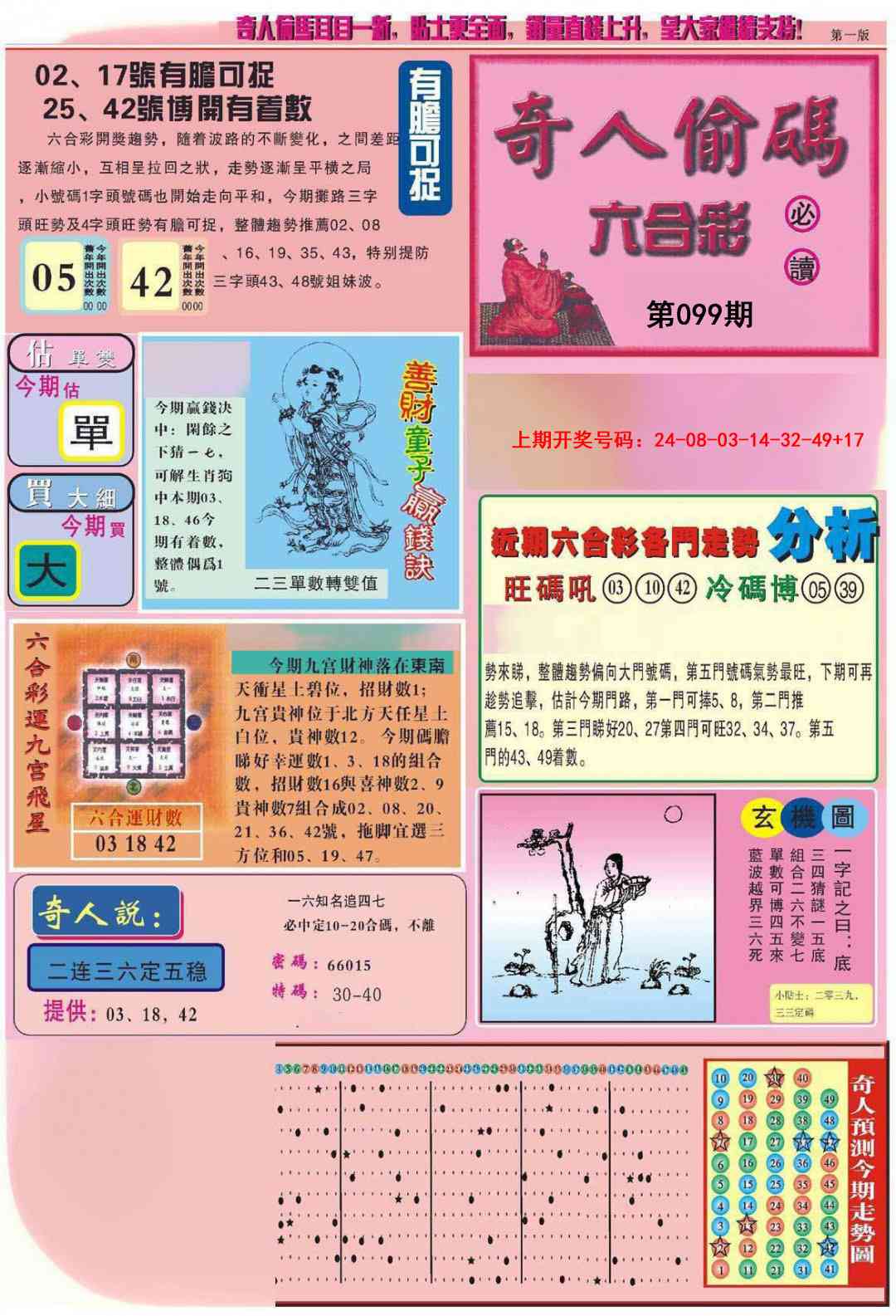 099期老奇人偷码A[图]