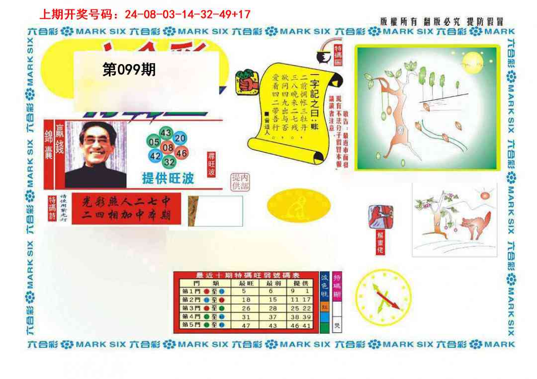 099期新特码王[图]