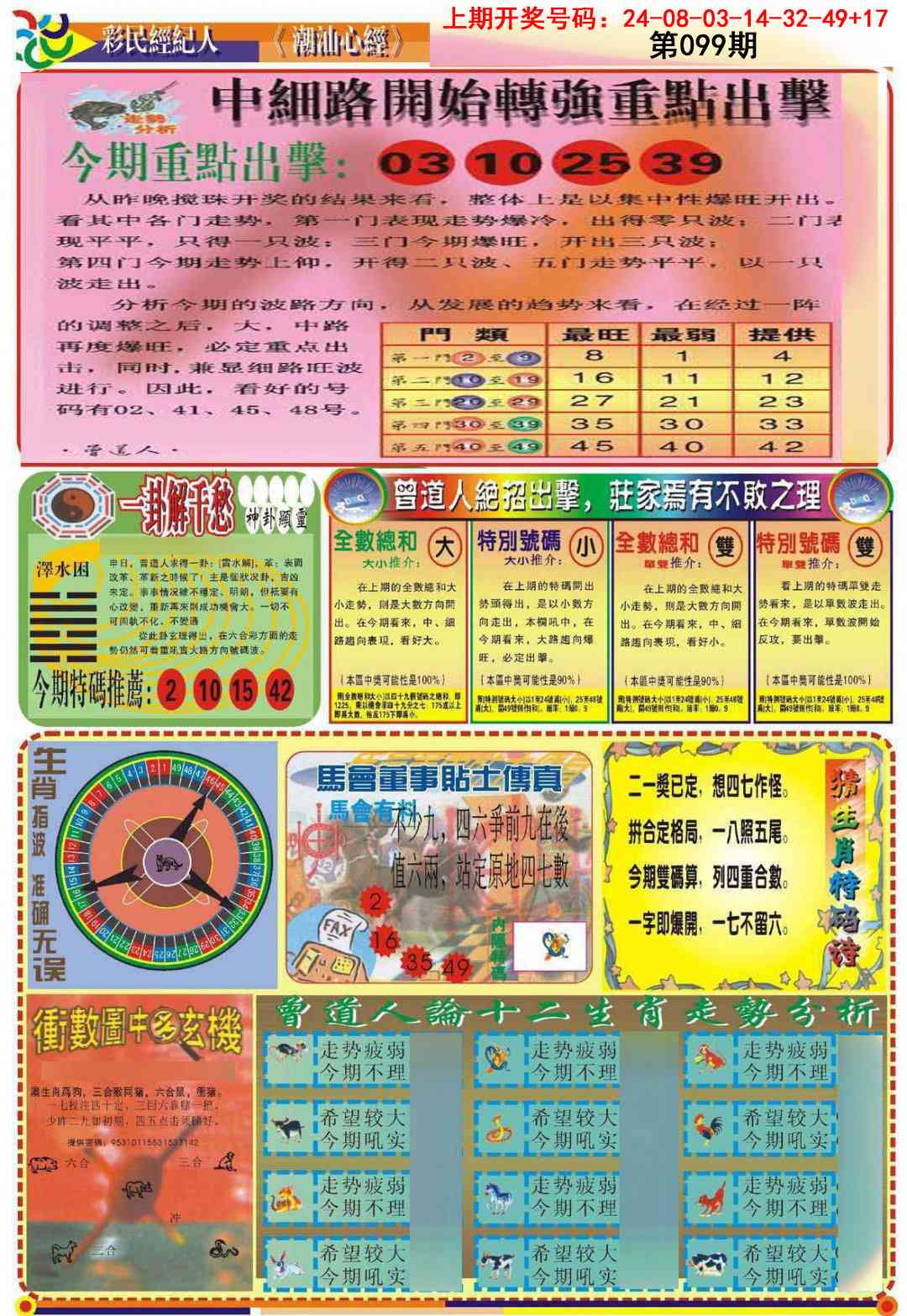 099期潮汕心经B[图]