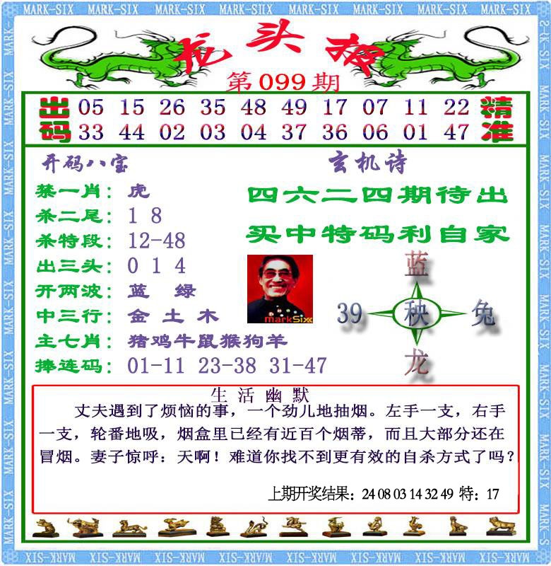 099期龙头报[图]